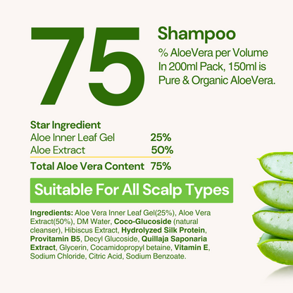 75% Aloe Shampoo (Sulphate-Free)