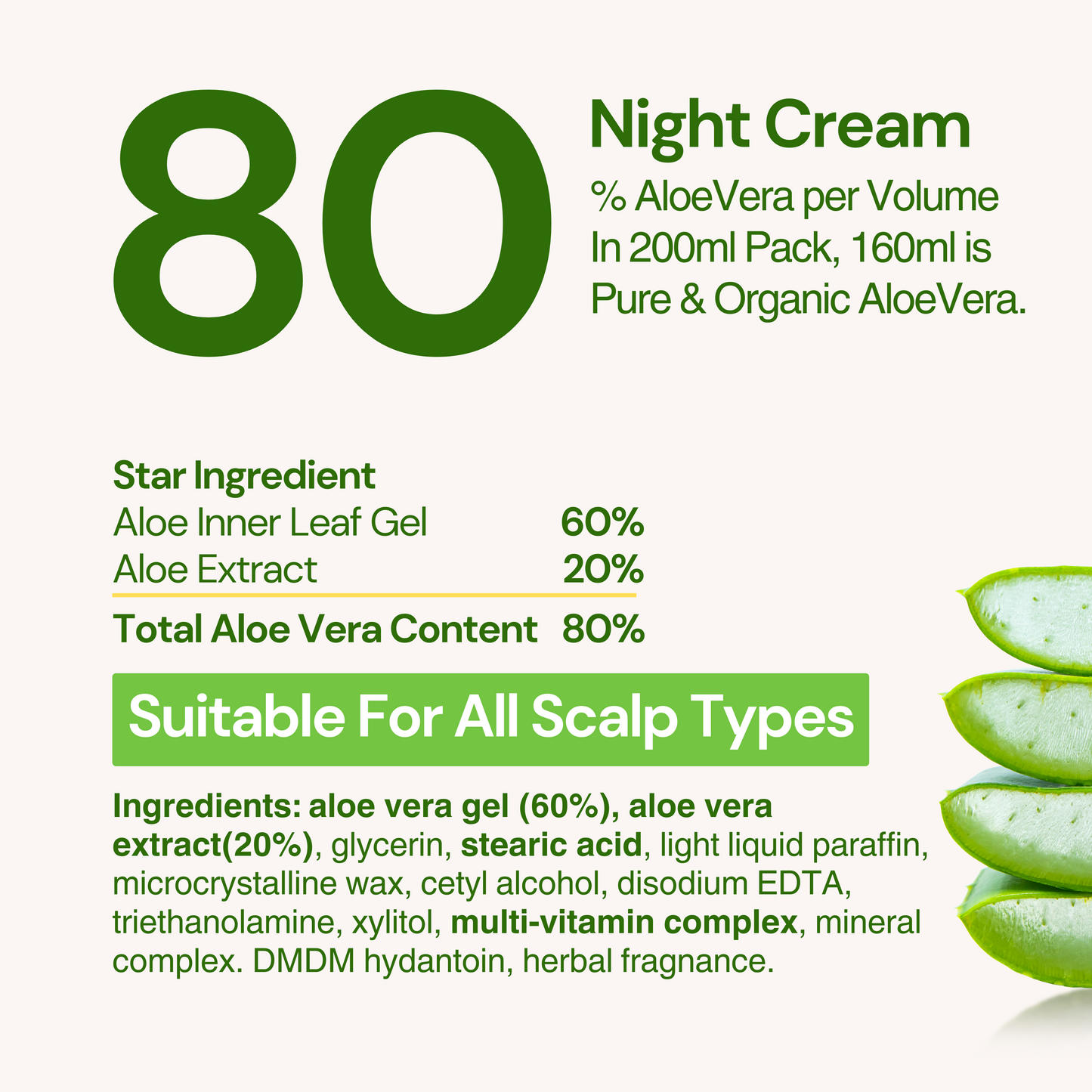 Revitalizing Night Cream