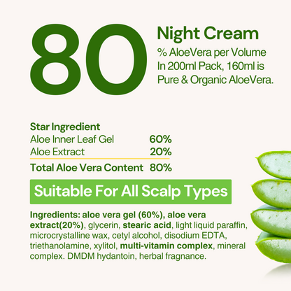 Revitalizing Night Cream