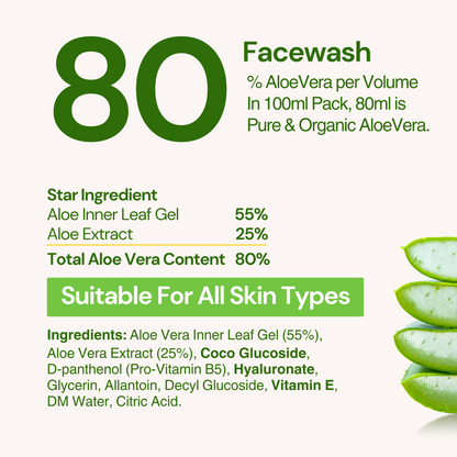 80% Aloe Facewash (Soap-Free)