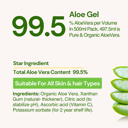 Aloe Gel