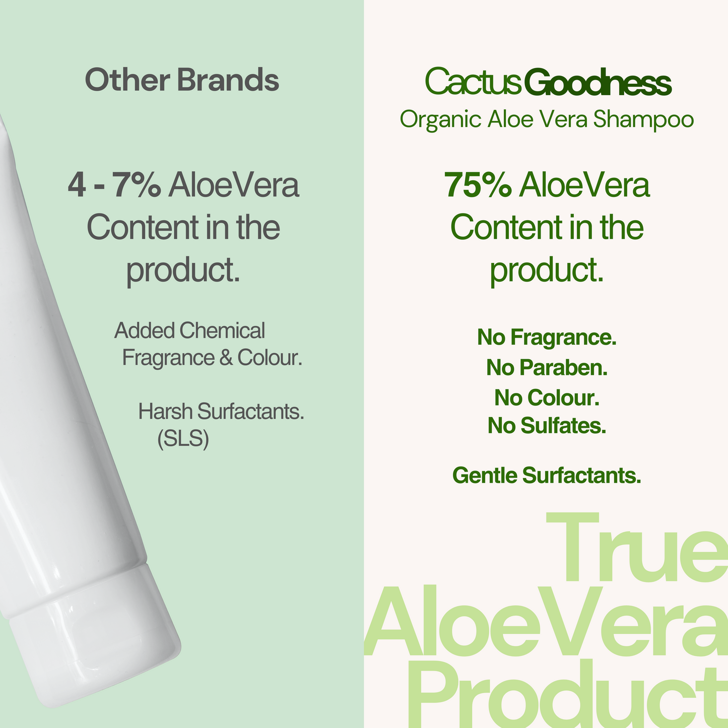 75% Aloe Shampoo (Sulphate-Free)